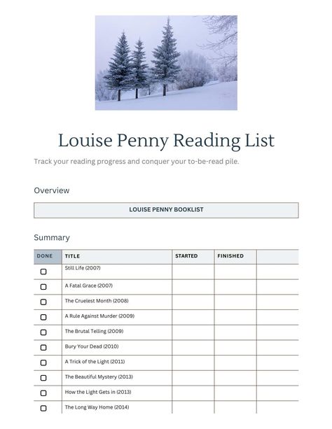 19 Louise Penny Books in Order: Ultimate Guide to Inspector Gamache 3 Louise Penny Books, Inspector Gamache, Louise Penny, Long Way Home, Book List, Her. Book, Book Lists, I Fall In Love, I Fall