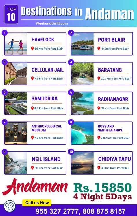 Andaman And Nicobar Islands Collage, Kerala Map, Andaman Nicobar, Travel Brochure Design, Andaman Tour, Travel India Beautiful Places, India Travel Places, Andaman Islands, Travel Creative