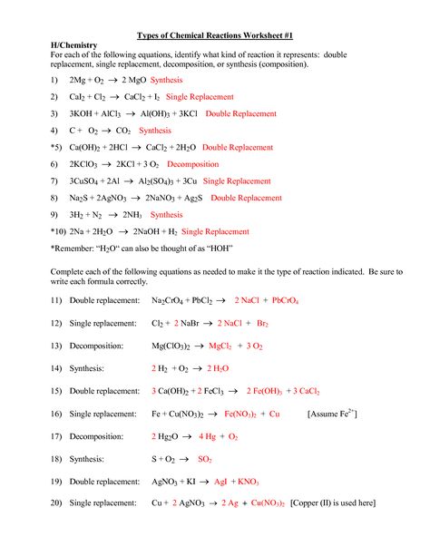 Types Of Chemical Reactions Worksheets Answer Key Types Of Chemical Reactions, Hesi Exam, Dna Worksheet, Newton's Laws, Persuasive Writing Prompts, Writing Linear Equations, Balancing Equations, Chemistry Education, Chemistry Classroom