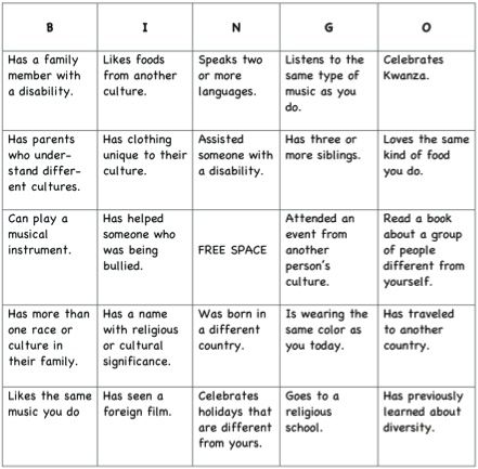 Diversity Bingo – Conflict Resolution Education Connection Diversity Equity And Inclusion Games, Diversity And Inclusion Activities College, Diversity Equity And Inclusion Activities For Adults, Inclusivity Activities, Diversity Equity And Inclusion Activities, Diversity Activities For Adults, Diversity Bingo, Interact Club, Cultural Diversity Activities