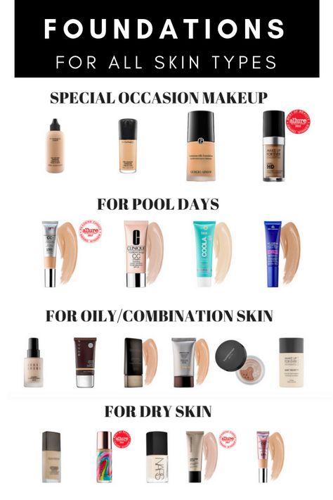 Sharing a ton of foundation suggestions for all skin types! No matter if you have dry skin, oily skin, combination skin or are just looking for a foundation for a special occasion-I've got all of the makeup tips and suggestions you need! #makeup #Beauty #beautyblogger #foundations #dryskin #oilyskin #makeup Special Occasion Makeup, How To Grow Eyebrows, Anti Aging Oils, Younger Looking Skin, Face Scrub, Nyx Cosmetics, Combination Skin, All Skin Types, Oily Skin