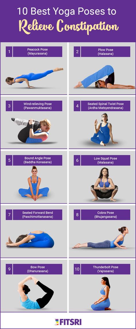 Exercise For Constipation, Yoga For Constipation, Yoga Poses For Constipation, Yoga Facts, Bow Pose, Chronic Constipation, Constipation Relief, Cobra Pose, Relieve Constipation