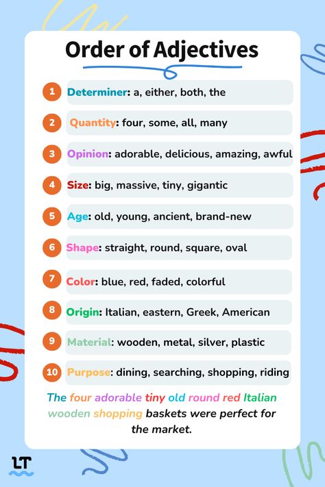 Learn the Order of Adjectives in English - LanguageTool Adjective Order, Coordinate Adjectives, Adjectives In English, Order Of Adjectives, Teaching Adjectives, Grammar Notes, Twenty Dollar Bill, English Grammar Notes, Linking Verbs