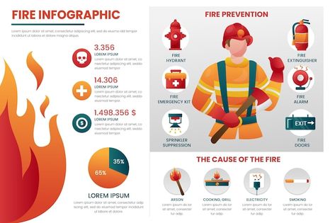 Gradient fire infographic Premium Vector | Premium Vector #Freepik #vector #gradient-infographic #info #infographic-template #fire-prevention Fire Infographic, Gradient Infographic, Powerpoint Ideas, Vector Gradient, Vector Infographic, Fire Designs, Fire Element, Infographic Template, Fire Prevention