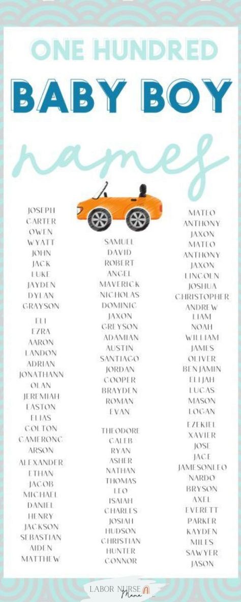 100 extremely cute and so popular baby boy names. Check out these names and tell us what you think. Soft Boy Names, Popular Baby Boy Names, Baby Boy Name List, Top Baby Boy Names, Colic Relief, Names For Boys List, Milestone Blocks, Hands Free Pumping Bra, Names Boy