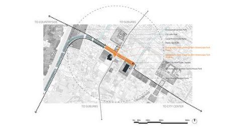 Urban Diagram Architecture, Landscape Diagram, Site Analysis Architecture, Architecture Site Plan, Planning School, Map Diagram, Urban Analysis, Urban Design Diagram, Architecture Diagram