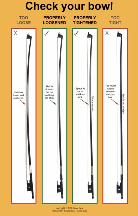 How To Play Cello, Violin Tips And Tricks, Cello For Beginners, Learn Violin At Home, Chello Instruments, Violin Notes For Beginners, Cello Scales, Violin Theory, Learning Cello