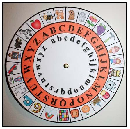 Alphabet Wheels Alphabet Wheel, September School Activities, Alphabet Birthday Parties, Formation Ideas, Alphabet Birthday, September School, Small Alphabets, Letter Crafts, Letter Ideas