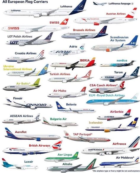 European Airlines Air Malta, Airlines Logo, Aviation Education, European Flags, Klm Royal Dutch Airlines, Pilots Aviation, Airline Logo, Airplane Photography, Aircraft Painting