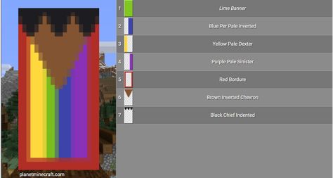 Flags In Minecraft, Minecraft Banner Rainbow, Trans Flag Minecraft Banner Tutorial, Minecraft Pride Banners, Pride Flag Minecraft Banner Tutorial, Minecraft Banner Shield, Minecraft Banner Flag Designs, Kingdom Banner, Minecraft Pride