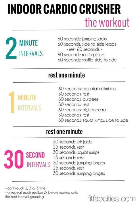 Indoor Cardio, Cardio Workout At Home, Printable Workouts, Cardio Training, Jumping Jacks, Body Fitness, Motivation Fitness, Interval Training, I Work Out