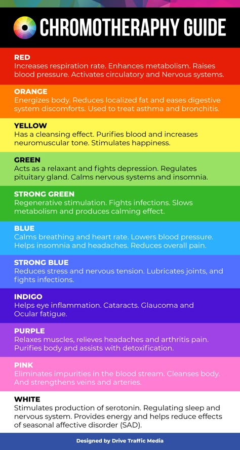 Color Therapy Healing, Chakra Health, Pranic Healing, Color Healing, Therapeutic Art, Energy Healing Reiki, Energy Healing Spirituality, Health Heal, Color Meanings