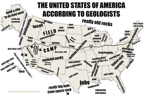 The USA according to geologists :-) Geology Puns, Geology Humor, Rock Identification, Flow Charts, Rocks And Fossils, Rock Hunting, Earth And Space Science, Geology Rocks, Old Rock