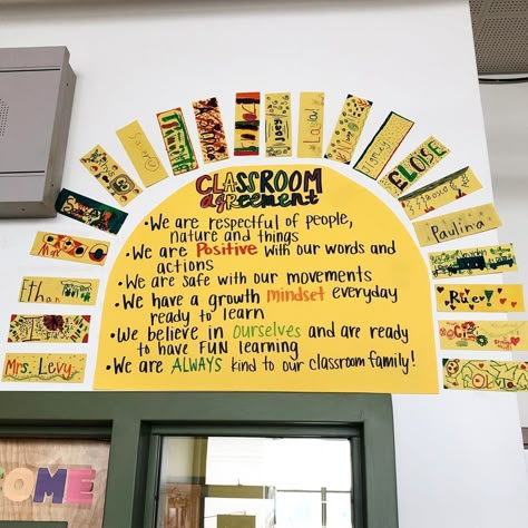 Sun Classroom Agreement, Class Work Display Ideas, Classroom Mantra Elementary, Fix It Ticket, Classroom Pledge Elementary, Classroom Agreement Ideas, Fifth Grade Classroom Ideas, Teacher Primary School, 1st Week Of 1st Grade