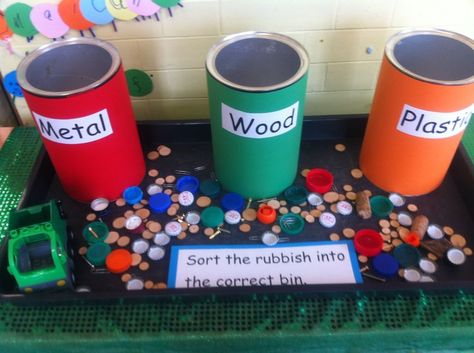 Materials Eyfs Activities, Year 2 Science Materials, Year 1 Materials Science Activities, Year 1 Materials Science, Materials Continuous Provision, Science Materials Ks1, Everyday Materials Year 1, Materials Year 1, Science Eyfs Activities