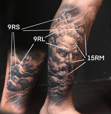 Tattoo Artist Tips, Tato Maori, Learn To Tattoo, Wrist Tattoo Designs, Tattoo Lettering Design, Beginner Tattoos, Tattoo Process, Tattoo Shading, Tattoo Techniques