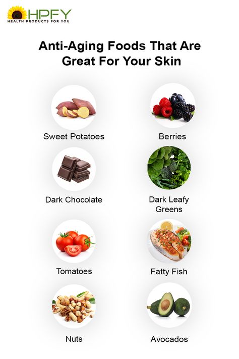 Anti Ageing, Anti Ageing Foods, Slow Down Aging, Anti Aging Foods Look Younger, Collagen Rich Foods Anti Aging, Collagen Foods Anti Aging, Food For Anti Aging, Anti Angiogenic Foods, Foods For Healthy Skin Anti Aging