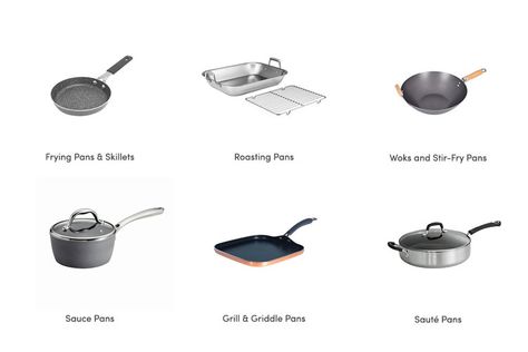 Make cooking a breeze by using the right types of pans and pots. Pans And Pots, Types Of Knives, Cooking Pot, Different Kinds, Pots And Pans