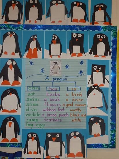 5 Great Activities for Your Penguin Unit! Penguin Crafts For Kids, Penguins Kindergarten, Penguin Unit, January Kindergarten, Penguin Activities, January Classroom, Penguin Theme, Tree Map, Thinking Maps