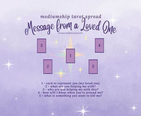 Message from a Loved One | Mediumship Tarot Spread — Emerald Lotus Connecting With Passed Loved Ones Tarot Spread, Connecting With Passed Loved Ones, Tarot Spreads For Passed Loved Ones, Oracle Card Spreads Love, Gemini Tarot Spread, Angel Tarot Spreads, Witchcraft Recipes, Mediumship Development, Love Tarot Spread