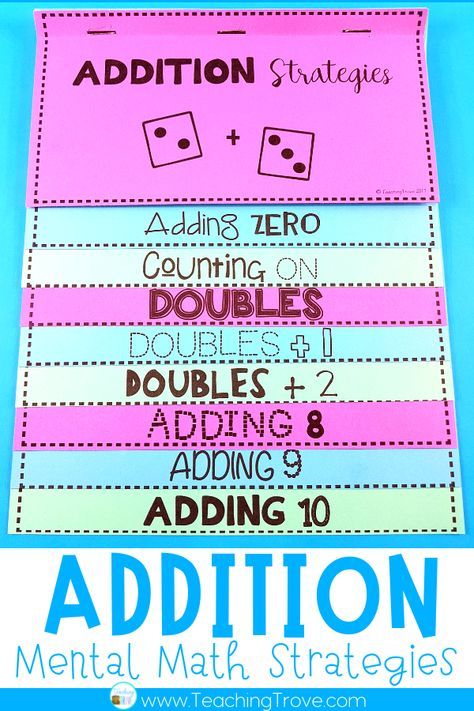 Teaching Math Facts, Near Doubles, Teach Addition, Mental Math Strategies, Teaching Addition, Addition Strategies, Math Fluency, Math Fact Fluency, Math Intervention