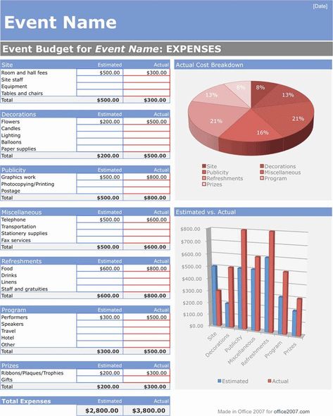 Party Planning Budget Template Fresh 5 event Bud Template Free Download Event Budget Template, Event Planning Budget, Proof Reading, Budget Monthly, Event Budget, Budget Template Free, Event Planning Template, Event Planning Checklist, Planning Template