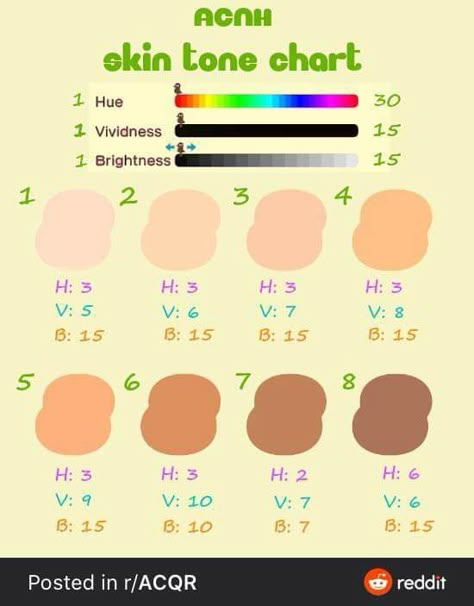 Acnh Skin Match, Skin Tone Reference, Skin Tone Chart, Acnh Tips, Animal Crossing Tips, Acnh Outfits, Animal Crossing Patterns, Animal Crossing Outfits, Animal Crossing 3ds