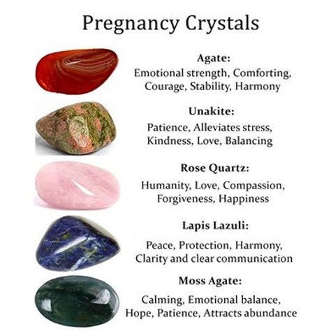 Best Crystals For Manifesting, Healing Crystals For Capricorn, Crystals Every Witch Should Have, Money Attract, Crystals For Pregnancy, Crystals Zodiac, Pisces Crystals And Stones, Emotional Strength, Zodiac Stones