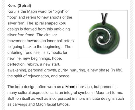 Koru symbol meaning Fibonacci Spiral Meaning, Spiral Meaning Spiritual, Spiral Symbol Meaning, Spiral Tattoo Meaning, Spiral Meaning, Koru Tattoo, Maori Symbols, Spiral Tattoos, Maori Words