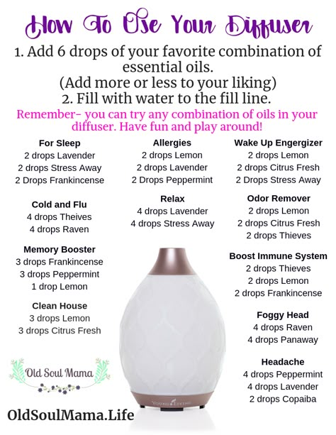 Essential Oil Chart, Young Living Oils Recipes, Living Oils Recipes, Essential Oil Combinations, Essential Oil Diffuser Blends Recipes, Young Living Essential Oils Recipes, Essential Oils Guide, Essential Oil Spray, Yl Oils