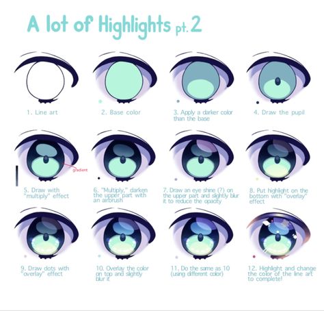 Digital Eyes, Mata Manga, Different Types Of Eyes, How To Draw Anime Eyes, Bahasa Jepun, Eye Drawing Tutorials, Anime Tutorial, Seni Dan Kraf, Types Of Eyes