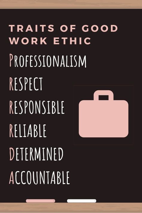 Work ethic Take Responsibility Quotes, Ethic Quotes, Work Ethic Quotes, Employee Quotes, Ethics Quotes, Job Corps, Responsibility Quotes, Professional Quotes, Workplace Motivation