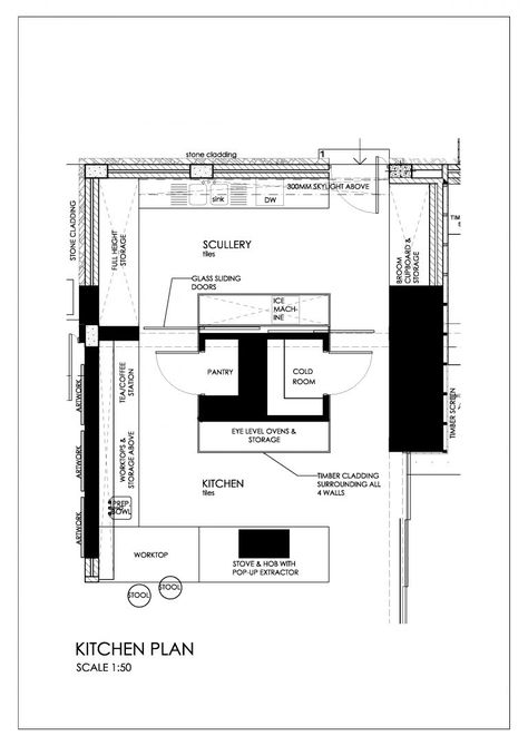 The plans for this stunning kitchen design show the exact layout of the scullery hidden behind the front-of-house kitchen. Floorplan With Scullery, Kitchen Pantry Plans Layout, Minimalist Scullery, Kitchen And Pantry Layout House Plans, Kitchen Pantry Layout Plan, Kitchen With Scullery Floor Plan, Kitchen With Scullery Layout Floor Plans, House Plans With Large Scullery, Kitchen With Scullery Behind