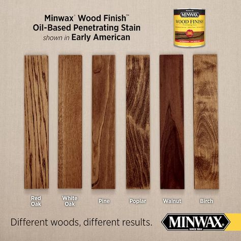 Perfect Stain Color, Oak Floor Stains, Minwax Gel Stain, Minwax Stain Colors, Floor Stain Colors, Wood Floor Stain Colors, Red Oak Hardwood Floors, Unfinished Wood Furniture, Stain On Pine