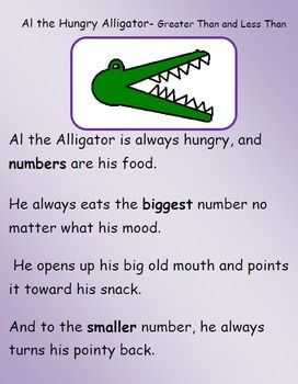 This is a ZIP folder that contains my Al the Hungry Alligator Greater Than and Less than Rhyme and my Al The Hungry Alligator Greater Than, Less Than, or Equal to Game. $    On Sale for Today 11/27! Less Then And Greater Then, Alligator Greater Than Less Than, How To Teach Greater Than And Less Than, Math Meaning, Greater Than Less Than Alligator, Less Than, Greater Than Less Than, Comparing Numbers, Math Anchor Charts