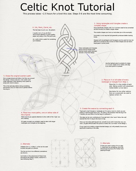 Day 30: Celtic Knot Tutorial | Reworked Day 11 into a full b… | Flickr Celtic Knot Tutorial, Celtic Knot Drawing, Celtic Knot Designs, Knots Tutorial, Celtic Patterns, Celtic Knotwork, Celtic Knots, Tangle Patterns, Celtic Symbols