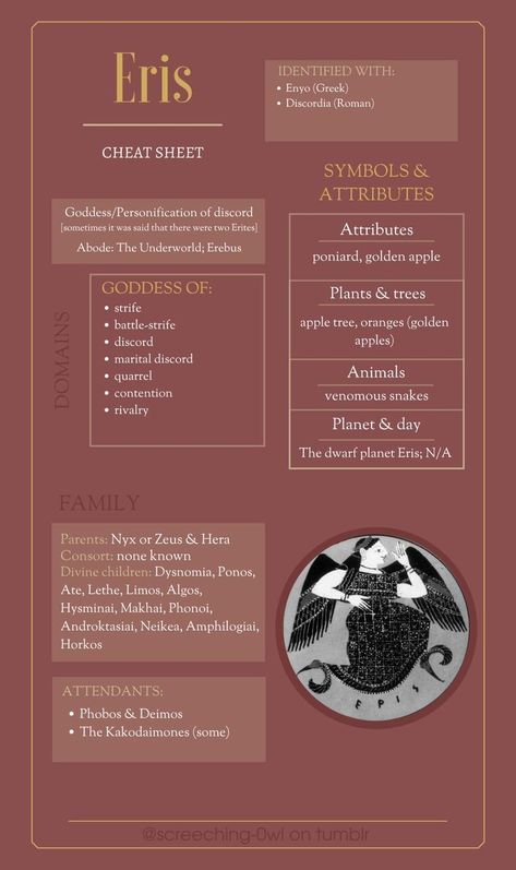 Greek God Cheat Sheet, Eris Goddess Aesthetic, Eris Greek Goddess, Goddess Eris, Eris Goddess, The Greek Gods, Zeus And Hera, Greek Pantheon, Greek Mythology Gods