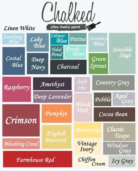 Rustoleum Chalked, Rustoleum Chalk Paint, Kitchen Table Makeover, Serenity Blue, Matte Paint, Rust Oleum, Red Chiffon, Pink Pumpkins, Table Makeover