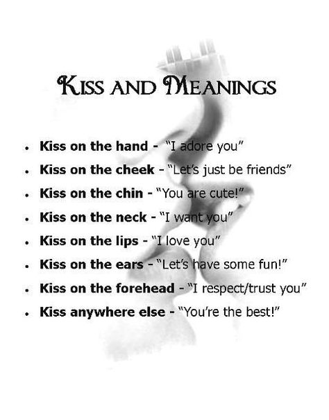 kiss and meanings French Kiss Meaning, Kiss Meaning, Kinds Of Kisses, How To Kiss, Types Of Kisses, Make Him Miss You, Kissing Lips, Love Message For Him, Romantic Love Messages