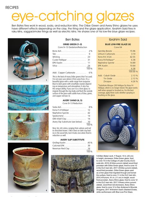 Ceramic Recipes, Ceramic Tips, Ceramics Glaze, Raku Kiln, Ceramic Glaze Recipes, Ceramic Glaze, Ceramic Techniques, Wheel Thrown Pottery, Glaze Recipe