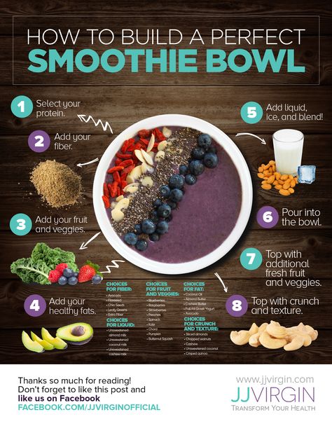 Smoothie bowls are the perfect quick, healthy meal option. Here’s the easy steps to create your own irresistible smoothie bowls in 10 minutes or less. Perfect Smoothie Bowl, Acai Bowls Recipe, Healthy Bowls Recipes, Smoothie Bowl Healthy, Perfect Smoothie, Smoothie Prep, Makanan Diet, Smoothie Bowl Recipe, Healthy Food Options