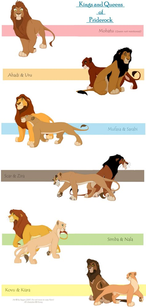 Kings & Queens and then there's Zira and Scar lol Royalty Names Daughters, Kopa Lion King, Lion King Kopa, Vitani Lion King, My Pride Lion, Lion King Kiara, Lion King Names, Lion King Simba's Pride, Lion King 3