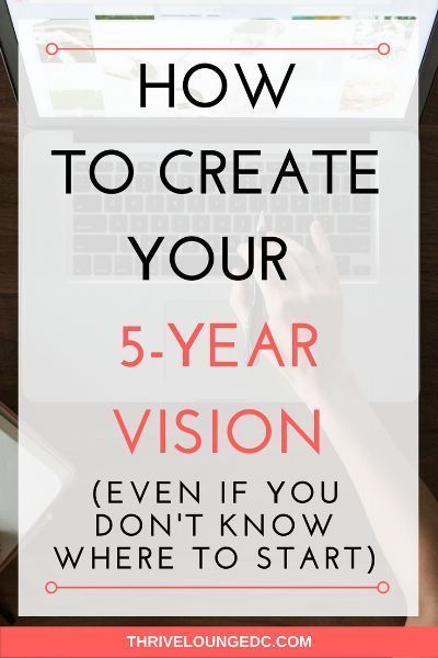 5 Year Plan, Vie Motivation, Goal Planning, Life Plan, Life Coaching, Planner Organization, Goal Setting, Change My Life, Self Improvement Tips