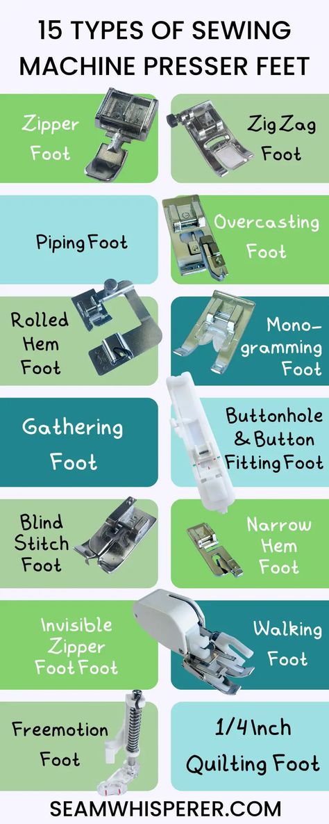 Sewing Machine Feet Guide, Sewing Classes For Beginners, Sewing Machine Beginner, Sewing Piping, Sewing Machine Stitches, Sewing Measurements, Brother Sewing Machines, Sewing Machine Basics, Sewing Machine Projects