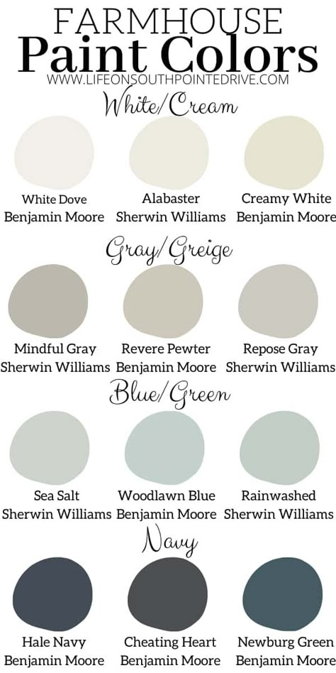 Farmhouse Paint Colors | Best Farmhouse Paint Colors | Benjamin Moore Paint Colors | Sherwin Williams Paint Colors | Joanna Gaines Paint Colors | Modern Farmhouse Paint Colors | Fixer Upper Paint Colors | #farmhousepaintcolors #fixerupperstyle #paintcolors Farmhouse Paint Colors Benjamin Moore, Paint Colors Modern Farmhouse, Best Farmhouse Paint Colors, Paint Colors Sherwin Williams, Fixer Upper Paint Colors, Modern Farmhouse Paint Colors, Joanna Gaines Paint Colors, Benjamin Moore Paint Colors, Joanna Gaines Paint