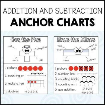 Addition and Subtraction Anchor Charts Subtraction Anchor Chart 1st Grade, Math Strategy Anchor Chart, First Grade Addition Anchor Chart, Addition Poster Kindergarten, Addition And Subtraction Anchor Chart Kindergarten, Addition Vs Subtraction Anchor Chart, Plus And Minus Anchor Chart, Addition Vocabulary Anchor Chart, Subtraction Strategies Anchor Chart 1st