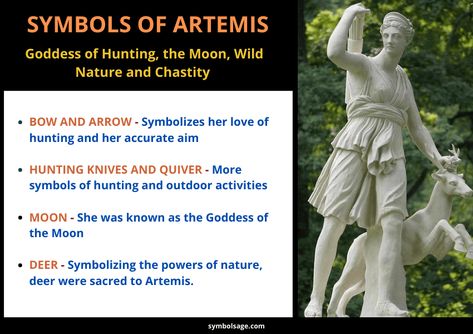 Symbols Of Artemis, Working With Artemis, Artemis Deity, Artemis Goddess, Roman Names, Greek Pantheon, Writing Fantasy, Science Fiction Tv, Greek Gods And Goddesses