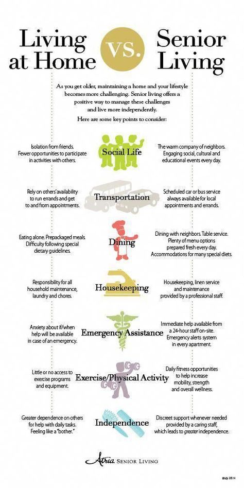 Living at home versus senior living communities:  #caregivers #caregiving Christmas Activities For Seniors, Atria Senior Living, Senior Living Marketing, Comparison Infographic, Activities For Seniors, Senior Housing, Caregiver Resources, Caregiver Support, Senior Living Communities