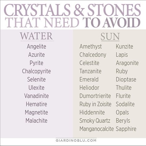 Healing And Growing, Cleanse Crystals, Crystals For Healing, Crystal Healing Chart, Spiritual Journals, Wiccan Spell Book, Crystal Aesthetic, Witchcraft Spell Books, Witch Spell Book