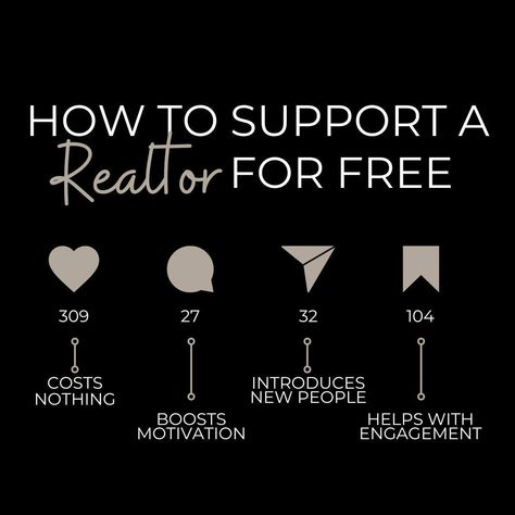 Hey Realtors 👋 Share this with your audience so they know how to support you even if they don't plan on moving or investing anytime soon. 🏡 #socialmediaforsmallbusiness #smallbusinesssupport #realtorlife #realestatemarketing #realtormarketing Questions To Ask Your Realtor, Black Friday Real Estate Marketing, Getting Real Estate License, Real Estate Agent Social Media Content, Real Estate Blog Ideas, Real Estate Agent Social Media Posts, Realtor Content Ideas, Realtor Notes, Realtor Inspiration